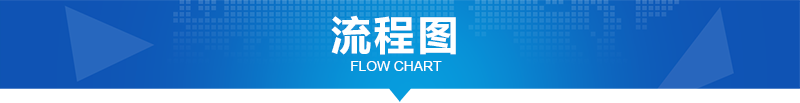 新峰进销存系统流程图头部